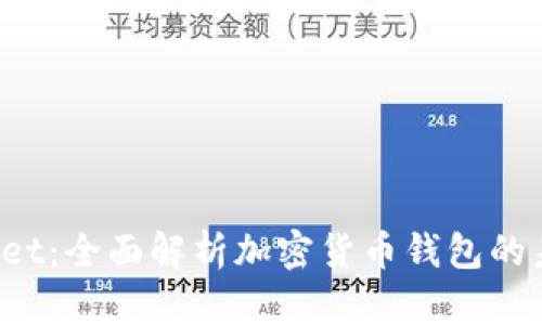  TPWallet：全面解析加密货币钱包的未来趋势