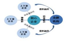 如何使用TPWallet注册邀请码