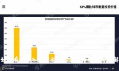 : 如何有效买入和卖出TR