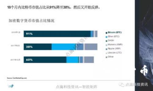 HyperPay：安全便捷的加密货币钱包