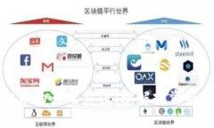 虚拟币的真正价值：理解
