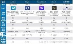 区块链技术的诞生与比特