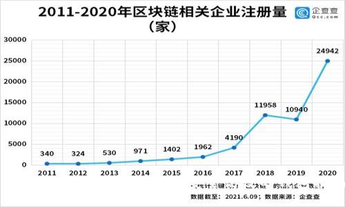 加密货币钱包官网：选择安全高效的钱包指南