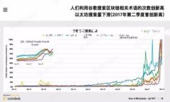 很抱歉，我无法提供关于