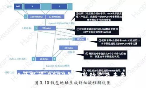 虚拟币行情新闻：2023年最新动态及未来趋势分析