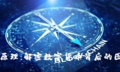 虚拟币头像原理：解密数