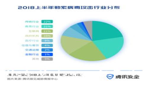 如何解决TP Wallet Uniswap打不开的问题：详尽指南
