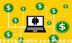 数字货币钱包的市场预期