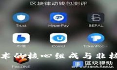 区块链技术的核心组成与