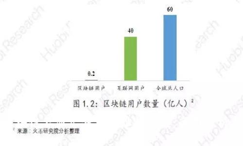 code
如何解决区块链不显示钱包地址的问题：全面解析与解决方案