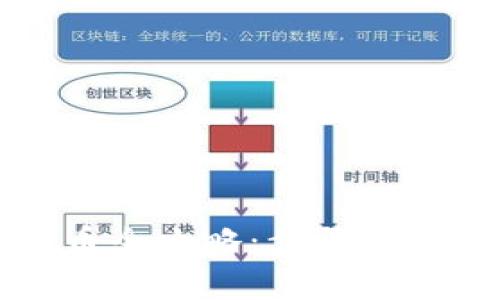 虚拟钱包充币全攻略：步骤详解与注意事项