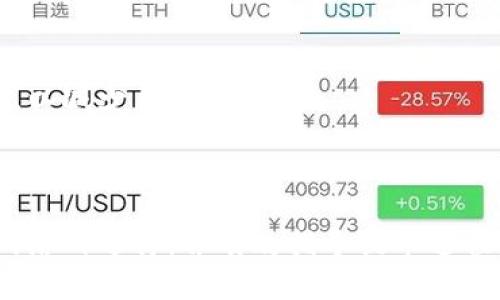 如何选择提币到TPWallet的最佳网络

TPWallet, 提币, 网络选择, 数字货币/guanjianci

引言

在数字货币日益流行的今天，越来越多的人选择使用数字钱包进行资产管理。TPWallet作为一种热门的数字货币钱包，为用户提供了一种安全、便捷的资产存储和交易方式。然而，许多用户在提币时可能会遇到网络选择的问题。本文将深入探讨提币到TPWallet所需的网络选择，帮助用户更好地理解这一过程。

一、TPWallet简介

TPWallet是一款支持多种数字资产的去中心化钱包，用户可以在其中存储、管理和交易各种数字货币。该钱包以其安全性和易用性而受到用户的喜爱，提供了多种功能，包括即时交易、资产管理和安全备份等。

二、提币过程概述

提币是指将用户的数字货币从交易所或其他钱包提取到TPWallet的过程。在这个过程中，用户需要选择合适的网络进行操作，因为不同的网络对提币速度和手续费都有影响。

三、提币到TPWallet的网络选择

在选择提币网络时，用户需要考虑以下几个因素：
ul
li速度：不同网络在交易确认方面的速度可能不同，有的网络在高峰期间可能会出现拥堵情况。/li
li手续费：每个网络的交易手续费有所差异，用户需要选择一个性价比高的网络，以减少不必要的开支。/li
li安全性：安全性是提币时一个重要因素，选择知名度高且安全性强的网络能够有效避免资产损失。/li
li兼容性：某些网络可能不支持特定的数字资产，因此用户需要确保所选网络能够接受提币的数字货币类型。/li
/ul

四、常见提币网络的分析

以下是一些常见的适合提币到TPWallet的网络类型：

h41. 基于Ethereum的ERC-20网络/h4
ERC-20是以太坊网络上最常见的代币标准，大多数项目都会选择使用此标准发行代币。提币到TPWallet时，使用ERC-20网络是一种常见和安全的选择，但需要注意以太坊网络拥堵时的高费用。

h42. TRON网络/h4
TRON是一个基于区块链的去中心化平台，所提供的交易速度非常快，手续费相对较低。如果用户希望避免以太坊网络的高昂费用，TRON是一个不错的替代选项。

h43. Binance Smart Chain（BSC）/h4
BSC作为一个高效的区块链网络，提供了相对较低的交易费用和高速的交易确认。许多用户选择BSC来进行提币操作，这可以有效地减少转账成本。

h44. Bitcoin网络/h4
对于某些主流数字货币，如比特币，提币至TPWallet则直接使用比特币网络进行操作。此网络的稳定性和安全性毋庸置疑，但需注意比特币交易所需时间通常比其他网络要长一些。

五、提币过程中需注意的事项

在提币过程中，用户还需注意以下事项：
ul
li确保地址的正确性：在将资产提币至TPWallet前，用户需要确保钱包地址输入的准确无误。/li
li选择适当的网络：在提币时，务必选择与所提代币相匹配的网络，以防资产丢失。/li
li注意网络拥堵情况：在交易高峰期，选择相对不拥堵的网络可以加快提币速度。/li
li保持警惕：用户需注意各种网络的安全风险，避免因恶意软件或网络钓鱼带来的损失。/li
/ul

六、可能相关问题

问题一：TPWallet支持哪些数字货币？
TPWallet支持多种主流数字货币，包括，但不限于，比特币（BTC）、以太坊（ETH）、TRON（TRX）、波场币（BTT）和其他基于ERC-20、BSC的代币。用户在选择提币网络时，需确认所提币种在TPWallet的支持情况。

问题二：如果选择了错误的网络，资产会丢失吗？
如果用户在提币时选择了错误的网络，资产有可能会丢失。某些情况下，如果错误地将代币发送至不支持的网络地址，资产将无法找回。因此，务必仔细确认所选网络并确保发送地址正确。

问题三：如何查看提币的状态？
用户在提币后，可以通过所选区块链浏览器查询交易状态。例如，通过Ethereum区块链，可以使用Etherscan等工具，用户只需要输入交易哈希，即可查看提币进度和状态，从而确保其提币操作的顺利完成。

问题四：提币手续费的影响因素有哪些？
提币手续费受多种因素影响，包括网络的拥堵程度、所选择的区块链，以及交易确认的速度等。用户可以选择在网络不繁忙的时间进行提币，以减少手续费开销。

总结

提币到TPWallet的网络选择对用户而言至关重要，正确的选择能够确保提币过程的顺利与安全。希望本文能够帮助用户更好地理解提币网络的选择，并有效指导提币过程，保障资产安全。