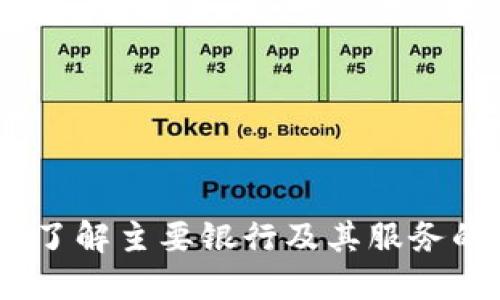 数字钱包：了解主要银行及其服务的完整指南