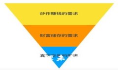 全面解读TPWallet管理未打包