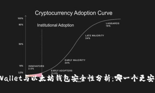 TPWallet与以太坊钱包安全性分析：哪一个更安全？