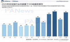 如何下载和使用uPay钱包：