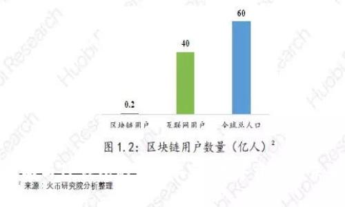 抹茶与TP钱包的深度关联：数字资产的未来