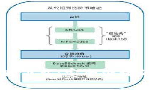 TPWallet安卓最新版下载：安全便捷的数字资产管理工具