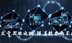    区块链钱包二维码链接