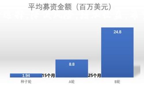   如何通过TPWallet获得旷工费 / 
 guanjianci TPWallet, 旷工费, 加密货币, 区块链 /guanjianci 

引言

在现代数字货币的世界中，矿工费用是加密货币网络的重要组成部分，它们确保了区块链的安全性和交易的有效性。TPWallet作为一种多链数字资产钱包，不仅支持多种数字货币的存储和交易，还为用户提供了获得旷工费的机会。本文将深入探讨如何通过TPWallet获得旷工费，并回答相关问题，以帮助大家更好地理解这一过程。


什么是旷工费？

旷工费是指矿工为验证和确认区块链上交易所收取的费用。当用户在区块链网络上进行交易时，矿工通过竞争性计算为其交易打包进区块。由于这项工作需要大量的计算资源，矿工通常会要求一定的费用作为激励，以确保其继续参与区块链网络的维护。


在不同的区块链网络中，旷工费的计算方式可能有所不同，但其基本原则类似。用户在发起交易时，可以选择支付一定的费率，通常情况下，较高的费用能够加快交易的处理时间。矿工将优先处理那些提供高费率的交易，从而获得更多的旷工费。


TPWallet如何获得旷工费

TPWallet允许用户通过多种方式参与区块链网络，从而获得旷工费。首先，用户可以通过持有特定的加密货币并参与挖矿来获得旷工费。其次，即使用户不直接挖矿，也可以通过链上参与或贡献其他价值来获得费用。下面详细介绍几种通过TPWallet获得旷工费的方式。


方式一：直接挖矿

最直接的方式就是通过TPWallet进行挖矿。用户需要选择一个支持挖矿的加密货币，然後下载相应的挖矿软件配置TPWallet进行挖矿。挖矿的过程包括计算哈希值，通过解决复杂的数学问题来生成新区块。每当用户成功挖掘出一个区块，便可以获得额外的加密货币奖励以及交易中的旷工费。


方式二：参与链上治理

除了挖矿之外，TPWallet还允许用户参与链上治理，贡献自己的意见和决策。在一些支持智能合约支付的网络中，参与治理的用户可以根据其持有的代币数量获得一定的费用回报。用户通过投票参与项目发展与资金分配，有机会获得项目方分配的报酬。


方式三：交易手续费分成

TPWallet还提供了交易手续费分成的选项，用户在进行交易时，可以选择将一部分交易手续费作为奖励分配与网络中的参与者。通过这种方式，持币用户可以在平台上被冻结一定数量的代币，从而获得额外的旷工费收入。


方式四：流动性挖矿

流动性挖矿是TPWallet上另一种获得旷工费的方式，用户可以将自己的加密货币存入指定的流动性池中，以交换流动性代币。在市场中交易这些流动性代币的同时，用户可以获得协议分配的旷工费用作为奖励。


FAQ

问题一：如何选择适合的加密货币进行挖矿？

选择适合的加密货币进行挖矿是获得旷工费的第一步。用户可以参照以下几个标准来挑选：
1. strong挖矿难度：/strong选择挖矿难度相对较低的币种，会减少竞争，提高成功率。通过市场上的挖矿难度数据，用户可以选择适合的币种。
2. strong奖励机制：/strong不同的加密货币会有不同的奖励机制，了解加密货币的奖励机制，有助于用户评估收益潜力。
3. strong市场需求：/strong选择一些市场需求较高的币种，通常意味着更稳定的旷工费收益。
4. strong社区支持：/strong一个拥有活跃社区与开发者支持的项目，通常具备更好的未来发展潜力，选择这些币种更为可能带来长远收益。


问题二：TPWallet如何保护用户的资金安全？

资金安全是用户使用TPWallet的首要关注点。TPWallet采取了多种安全措施来保护用户资产，包括：
1. strong私钥管理：/strong用户的私钥始终保存在本地设备，而不存储在TPWallet的服务器上，确保用户对资产的完全控制。
2. strong多重签名：/strongTPWallet支持多重签名功能，提供额外的安全层级，降低资产被盗的风险。
3. strong定期安全审计：/strongTPWallet会定期进行安全审计，及时查找和修复潜在的安全漏洞。
4. strong用户教育：/strongTPWallet提供丰富的用户教程，帮助用户了解基本的安全防护知识，避免因操作不当导致的资产损失。


问题三：如何提升挖矿收益？

提升挖矿收益的方法有如下几个方面：
1. strong硬件设备：/strong采用更高效的硬件设备可以提高算力，确保在挖矿过程中的竞争优势。此外，保持设备的良好散热和维护也是必要的，以确保设备长期稳定运行。
2. strong选择合适的矿池：/strong加入矿池可以提高获得收益的概率。通过选择具有良好信誉和稳定收益的矿池，用户将能够更稳定地获得旷工费收益。
3. strong合理配置电力和网络资源：/strong挖矿需要消耗大量能源，确保电力和网络的合理配置，可以使得挖矿更高效，降低间接成本。
4. strong参与社区活动：/strong通过参与相关的社区活动与治理，用户可以通过额外的方式获得奖励，增加挖矿收益。


问题四：新手如何快速上手TPWallet？

新手用户可以通过以下步骤快速上手TPWallet：
1. strong下载安装： /strong访问TPWallet的官方网站，下载适合自己设备的版本。安装后，根据界面提示完成基础配置。
2. strong创建钱包： /strong用户需要按照提示创建新钱包，确保记录好助记词，保障钱包安全。
3. strong充值与交易： /strong通过从其他钱包或者交易所转入加密资产进行充值。用户可以通过简单的界面进行代币交易。
4. strong学习社区知识： /strong积极参与社区讨论和活动，了解其他用户的成功经验，提升自己的操作技巧。


结论

通过TPWallet，用户可以获得多种方式的旷工费收入，从直接挖矿到参与链上治理，每种方式都有其独特的优势。用户需根据自身条件和市场变化灵活选择，降低风险，增加收益。希望本文对你有帮助，如有疑问敬请反馈。



综上所述，了解并利用TPWallet的功能，将帮助用户在加密货币的领域中更自信地迈出第一步，获得可观的旷工费收益。
