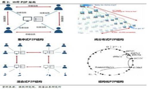 如何将OK交易所的数字资产转移到TPWallet：详细步骤与指南