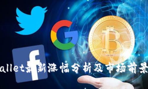 TPWallet最新涨幅分析及市场前景展望