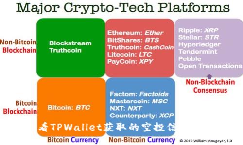 如何查看TPWallet获取的空投信息：全面指南