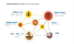 北京虚拟货币监管现状与