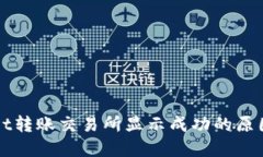 TPWallet转账交易所显示成功