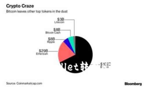 优质
如何有效解决TPWallet转换HT时的错误问题