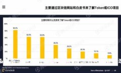 全面解析TokenPocket安卓版：