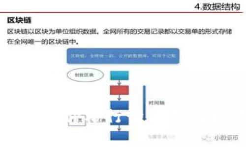 莱特币交易价格行情分析与投资策略