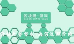 TPWallet价格走势分析：为何