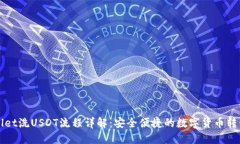 TPWallet洗USDT流程详解：安