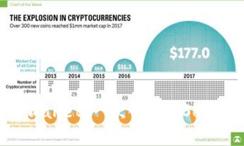 深入解析TPWallet：一款创新的Solana生态钱包