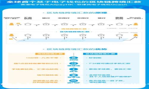 TPWallet恢复指南：如何有效解决TPWallet恢复问题