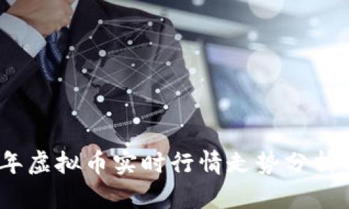 2023年虚拟币实时行情走势分析与预测