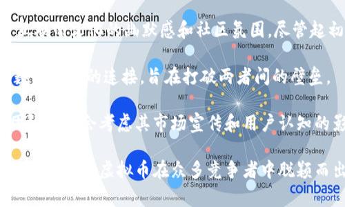 近年来，虚拟币逐渐成为全球关注的热点话题，其名字往往蕴含着技术、文化和市场的多重意义。随着区块链技术的发展，市场上出现了众多种类的虚拟币，每一种都有其独特的背景和功能。以下是一些常见的虚拟币名字及其含义：

1. **比特币（Bitcoin）**：作为第一个也是最知名的虚拟币，比特币于2009年由中本聪（Satoshi Nakamoto）创立。其名字“Bitcoin”中的“Bit”代表数据单位，而“Coin”则表示货币，整体传达了数字货币的概念。

2. **以太坊（Ethereum）**：以太坊是一个开源的区块链平台，其名称寓意“以太”（Ether），代表了一种超越传统货币的“数字经济”理念。以太坊不仅支持点对点支付，还允许开发者在其平台上创建智能合约。

3. **瑞波币（Ripple/XRP）**：瑞波的目标是通过高效的支付协议改变全球支付的方式，其名字“Ripple”意为“涟漪”，暗示其希望像涟漪一样在支付系统中引起广泛影响。

4. **狗狗币（Dogecoin）**：起初作为一种玩笑币，狗狗币的名称源自一张流行的柴犬表情包，彰显了互联网文化的幽默感和社区氛围。尽管起初是以调侃开始，但其背后的社区和运用逐渐使其成为一个有影响力的虚拟币。

5. **链环（Chainlink）**：链环是一个去中心化的预言机网络，其名字强调了区块链技术与现实世界数据之间的连接，旨在打破两者间的壁垒。

这些虚拟币的名字不仅反映了其本身的技术特性，还体现了创造者的理念和愿景。选择名字时，创始团队往往会考虑其市场宣传和用户认知的影响力。

此外，虚拟币的名字在文化和市场传播中也扮演着重要角色。在推广过程中，一个独特且易于记忆的名字可以使虚拟币在众多竞争者中脱颖而出。而随着市场的发展，新的虚拟币也不断涌现，未来可能会有更多富有创意和文化深度的名字出现。
