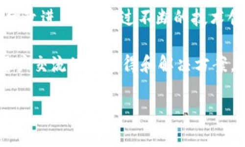 TPWallet代币删除后自动恢复的原因及解决方法，2025必看!
TPWallet, 删除代币, 自动恢复, 解决方法/guanjianci

引言
在区块链技术不断发展的今天，数字钱包已经成为人们生活中不可或缺的一部分。其中，TPWallet作为一种颇受欢迎的多链钱包，吸引了许多用户。然而，最近一些用户反映在TPWallet中删除代币后，这些代币又自动恢复了。这不仅让用户感到困惑，也带来了不必要的困扰。本文将深入探讨这一现象的原因，并为用户提供解决方法。

TPWallet简介
TPWallet是一个去中心化的多资产数字钱包，支持多个公共链及其代币的管理。用户可以通过TPWallet方便地进行代币的接收、发送、交易以及管理。然而，由于技术的复杂性和去中心化的特性，用户在使用过程中可能会遇到一系列问题，代币删除后自动恢复的问题就是其中之一。

代币删除自动恢复的原因
代币在TPWallet中删除后又自动恢复，通常与以下几个因素有关。

h41. 缓存和同步问题/h4
TPWallet可能会由于网络问题或APP本身的缓存机制导致代币删除后的信息未能及时同步到服务器。这意味着即使用户已经进行了删除操作，钱包依然会在下次同步时自动恢复这些代币。

h42. 代币的多链支持/h4
TPWallet支持多链代币，这意味着同一代币可能在不同链上存在多个版本。当用户在一个链上删除代币时，其他链上的该代币依然存在，而系统可能会错误地将其重新显示出来。

h43. 代币的合约问题/h4
某些代币可能具有内部机制，当代币被删除时，合约会根据某些条件自动恢复。这是由于这些代币的智能合约架构设计所致，通常与其经济模型密切相关。

h44. 用户的操作误解/h4
有时候，用户在操作时可能误以为已经删除代币，但实际上只是隐藏了该代币。TPWallet允许用户隐藏某些代币以简化界面，而实际上这些代币并没有被真正删除。

如何解决TPWallet代币删除后自动恢复的问题
虽然上述原因可能会导致代币的自动恢复，但用户可以采取以下几种方法来解决这一问题。

h41. 清除缓存并重新启动应用/h4
首先，用户可以尝试清除TPWallet应用的缓存，并重启应用。通过这种方式，用户可以迫使应用重新加载数据，从而可能消除因缓存导致的问题。

h42. 检查网络连接/h4
如果网络连接不稳定，可能导致数据未能及时更新。因此，确保您的网络连接正常，并尝试进行数据同步操作。

h43. 查看代币的状态/h4
用户可以在TPWallet中检查该代币的状态，以确认其是否被真正删除或仅仅是隐藏。用户可以通过钱包的“设置”或“管理”菜单查看相关信息。

h44. 升级TPWallet版本/h4
确保用户的TPWallet是最新版本。开发者经常会对应用进行更新以修复bug或改善性能，因此及时更新可能会解决潜在的问题。

总结
虽然TPWallet代币删除后自动恢复的问题让用户困惑，但了解背后的原因及应对措施可以大大减少这种困扰。用户在使用TPWallet时，应保持对操作的敏感，定期检查钱包状态，以确保资金安全和钱包顺利使用。同时，不断学习和了解区块链及代币市场的最新动态，可以帮助用户更好地管理自己的资产。

未来展望
随着区块链技术的不断发展，数字钱包的功能也在不断扩展。用户可以期待TPWallet及其他数字钱包在代币管理、交易便捷性和用户体验等方面的持续改进。只有通过不断的技术创新，才能更好地满足用户的需求，提升用户的使用体验。 

如果您在使用TPWallet时还有其他疑问或问题，建议访问TPWallet的官方网站或社区，获取最新的用户支持和帮助。同时，加入相关的社群也能帮助用户交流使用心得和解决方案，进一步提升知识和技能。

总之，智慧的使用与不断的学习将是未来数字资产管理的发展趋势。希望本文能为您解答疑惑，助您更好地使用TPWallet，安心管理您的数字资产。