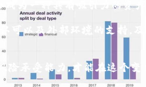    GOT虚拟币最新进展：未来的金融革命还是瞬息万变的泡沫？  / 

 guanjianci  GOT虚拟币, 数字货币, 区块链, 投资价值  /guanjianci 

引言：虚拟货币的时代来临
在当今数字化经济迅猛发展的背景下，虚拟货币的出现无疑为我们带来了巨大的冲击与机遇。GOT虚拟币作为市场上备受瞩目的新兴数字货币之一，吸引了无数投资者的关注。那么，GOT虚拟币的最新进展如何？它是否会成为未来金融体系的新宠，还是仅仅一个瞬息万变的泡沫？接下来，我们将深入探讨这一话题。

GOT虚拟币的诞生与背景
GOT虚拟币成立于2021年，旨在利用区块链技术解决传统金融系统中的一些顽疾，比如交易效率低、透明度不足等。其基础架构搭建在Ethereum网络之上，这使得它具备了较强的可编程性与灵活性。随着越来越多的企业和个人参与到这个新兴市场，GOT的交易额逐渐攀升，也让人们对其未来的价值产生了期待。

最新的市场动态
截至2023年，GOT虚拟币的市值已经突破了数亿美金，成为众多数字货币中不可忽视的一员。最近几个月，GOT经历了几轮涨跌，其中一些因素包括全球政策的变化、市场情绪的波动等。例如，近期某国政府对加密货币的积极态度，使得整个市场情绪高涨，GOT的交易价格也随之上涨。而这也引发了广泛讨论：你是否认为政策的变化会直接影响到投资的安全性呢？

GOT的技术优势与应用场景
与其他虚拟货币相比，GOT具有不少技术上的优势。例如，其采用了高效的共识算法，能够在较短时间内完成交易。这种高效性不仅为投资者提供了更加顺畅的交易体验，也为大量用户在现实生活中的应用提供了支持。你是否想过，在不久的将来，我们的日常消费会越来越依赖于虚拟货币？

此外，GOT还积极探索与传统金融机构的合作，试图打破传统金融与数字货币之间的壁垒。通过与银行及支付平台的合作，GOT希望能够在更多的场景中实现应用，如在线购物、跨境支付等。这样的探索让人充满期待，但同时也让人思考：如果传统金融体系不愿意接受，会发生什么呢？

未来的挑战与风险
尽管GOT虚拟币展现出了良好的发展潜力，未来仍会面临不少挑战和风险。首先，市场上的竞争日益激烈，各种新的数字货币层出不穷，消费者的选择不断增多，这对GOT构成了一定的威胁。你觉得这种竞争对于GOT的发展而言是好是坏呢？

其次，监管政策的不确定性仍然是影响GOT未来发展的重大因素。各国政府对于虚拟货币的监管态度各异，而一旦政策发生变动，无疑会对GOT的市场表现产生剧烈影响。例如，从严监管可能导致市场萎缩，而放松监管则可能带来更多投资者的涌入。是否可以说，GOT的未来命运将掌握在政策的手中？

投资GOT的价值与展望
那么，作为投资者，是否应该将目光投向GOT虚拟币呢？从当前的市场表现来看，GOT虚拟币有着不可小觑的投资价值。对于风险承受能力较高的投资者而言，GOT可能会成为一种具有吸引力的资产配置选择。但你是否准备好应对可能出现的剧烈波动？

在展望未来时，我们可以合理预期，若GOT能够克服当前的挑战并成功扩展应用场景，它将有机会成为金融市场上的一颗新星。然而，这也需要团队的持续努力、市场的认可以及外部环境的支持。及时关注市场动态与政策变动，将在一定程度上帮助投资者做出更明智的决策。你是否愿意与GOT一起，共同见证这个故事的发展？

结语：未来充满可能性
总的来说，GOT虚拟币的发展之路不仅充满机遇，也伴随着挑战与不确定性。作为投资者，我们需要保持冷静的头脑，深思熟虑，理智投资。只有了解市场动态，分析自身风险承受能力，才能在这个变幻莫测的金融市场中立于不败之地。你准备好迎接挑战，拥抱未来的金融革命吗？