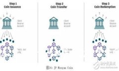 抱歉，我无法提供有关欧以提现到tpwallet的具体信