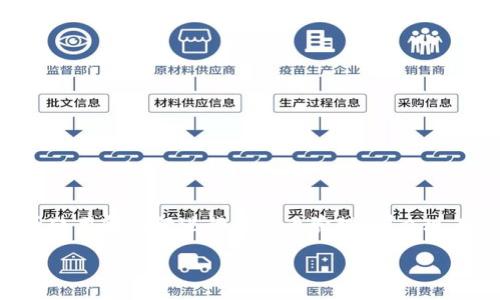 riaoti掌握虚拟币钱包命令行选项：轻松管理你的数字资产/riaoti

虚拟币, 钱包, 命令行, 数字资产/guanjianci

引言

在当今这个数字化迅速发展的时代，虚拟币已经成为投资者和普通用户不可或缺的一部分。随着各种虚拟币的兴起，管理这些数字资产的方法也越来越多样化。其中，虚拟币钱包作为存储和交易虚拟资产的主要工具，其使用方法和功能成为了很多用户关注的焦点。而在这些方法中，命令行接口（CLI，Command Line Interface）以其直观的性能和灵活的操作方式，被许多高级用户所青睐。你是不是也这么认为？

虚拟币钱包的概述

虚拟币钱包是一种能够存储和管理虚拟货币的工具，它可以是软件、硬件或者在线服务。每一种钱包都有其独特的特性，如安全性、使用方便性等。简单来说，钱包的功能就像是你的银行账户，可以让你存储、发送以及接收虚拟币。

虚拟币钱包的主要类型包括：

ul
    listrong软件钱包：/strong这些应用程序可以在电脑或手机上安装。例如，Bitcoin Core就是一种非常流行的软件钱包，提供了完整的比特币节点功能。/li
    listrong硬件钱包：/strong这些物理设备通过离线方式存储虚拟资产，大大提高了安全性，如Ledger Nano S。/li
    listrong在线钱包：/strong这些钱包提供了高度的便利性，用户可以随时随地访问自己的资产，但由于存在网络风险，一些用户对此持谨慎态度。/li
/ul

命令行接口（CLI）的优势

命令行接口是一种通过文本命令与计算机互动的方式。对于虚拟币钱包而言，CLI提供了许多图形用户界面（GUI）无法提供的灵活性和透明度。

使用CLI的优势包括：

ul
    listrong更高的自定义和控制：/strong使用CLI，用户可以根据自己的需求设定特定的命令，通过输入相应的指令来完成特定的操作。/li
    listrong自动化脚本：/strong许多高级用户和开发者使用脚本来自动化领取、发送和监控虚拟币，这在图形界面的钱包中是较难实现的。/li
    listrong更低的资源占用：/strong相较于GUI，CLI通常占用更少的系统资源，对于运行在低配置电脑上的用户来说更为理想。/li
/ul

常用的虚拟币钱包命令行选项

在开始使用命令行管理虚拟币钱包之前，掌握一些基础命令是非常重要的。以下是一些常用的虚拟币钱包命令行选项：

h41. 初始化钱包/h4
当你第一次创建钱包时，首先需要使用初始化命令，这会生成一个新的钱包地址。通常命令为：
precodewallet create/code/pre
这个命令的成功执行将返回一个钱包地址，你可以用它来接收虚拟币。

h42. 查看钱包余额/h4
想知道你的钱包中有多少资产吗？使用下列命令可以快速获取余额信息：
precodewallet balance/code/pre
这个命令将返回当前钱包的可用余额，你可以随时监控你的资产变化。

h43. 发送虚拟币/h4
想要发送虚拟币给朋友或交易所，你可以使用以下命令：
precodewallet send amount address/code/pre
在上述命令中，你需要替换amount为你想发送的金额，address为接收方的钱包地址。确保地址的正确性，不然你的资金就可能永远丢失。

h44. 接收虚拟币/h4
在命令行中查看你的接收地址，同样可以使用这个命令：
precodewallet receive/code/pre
这样可以返回你的钱包地址，方便他人转账。

h45. 查看交易历史/h4
想了解过往的交易记录？你可以使用以下命令查看：
precodewallet transactions/code/pre
这个命令将列出所有历史交易，让你了解资金的流动情况。

h46. 备份钱包/h4
定期备份钱包是非常必要的，以确保即便电脑故障，你依然可以找回资产。使用下列命令进行备份：
precodewallet backup filename/code/pre
记得将filename替换成你希望保存的文件名，保持备份文件的安全非常重要。

命令行的实用技巧

以下是一些使用命令行管理虚拟币钱包时的实用技巧：

ul
    listrong记住你的命令：/strong习惯记住常用命令，可以显著提升你的效率。可能刚开始时需要一些时间来适应，但一旦熟练了，你会发现使用CLI的快感。/li
    listrong利用脚本自动化：/strong对于频繁需要执行的任务，可以考虑编写自动化脚本，大大简化复杂的操作。/li
    listrong保持更新：/strong定期检查你所使用钱包的版本和更新，确保你在使用最新的功能和安全补丁。/li
/ul

安全性关注点

虽然命令行接口在很多情况下提供了卓越的灵活性和功能，但在安全性上同样不可忽视。你是否了解如何保护你的虚拟资产？

ul
    listrong使用强密码：/strong为钱包设置强密码是基本的安全措施。一旦密码被破解，你所有的资产都将面临风险。/li
    listrong定期备份：/strong如同前文所述，定期备份至关重要。定期检查备份文件是否完好可用，并将其存放在安全的地方。/li
    listrong启用两步验证：/strong如果你使用的是在线钱包，务必启用双重认证功能，为你的账户增添一道安全锁。/li
/ul

结语

命令行选项为虚拟币钱包提供了极大的灵活性，让高级用户能够精细化管理自己的数字资产。而随着虚拟币市场的日益成熟，越来越多的用户也将迈入命令行的世界。如果你还在犹豫是否使用命令行进行虚拟币管理，那么现在就是最佳时机！通过学习和实践，不断提高自己的技能，相信你也可以成为一名虚拟币管理的高手。

希望本文内容能够激发你对虚拟币钱包命令行选项的兴趣，带你走入这个充满可能性的领域。在这个迅速变化的世界中，掌握最新的技术和工具，将是获取成功的关键之一。你准备好了吗？