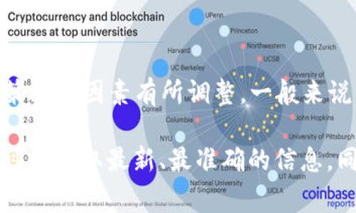 截至2023年，TPWallet作为一款虚拟资产钱包，支持多个国家和地区，具体支持的国家可能会根据法律法规、市场策略等因素有所调整。一般来说，TPWallet旨在为全球用户提供便捷的虚拟货币存储和交易服务，因此其支持的国家会尽量覆盖较大的用户群体。

如果你想了解TPWallet当前支持的具体国家及地区，建议访问TPWallet的官方网站或其官方社交媒体渠道，这样可以获取最新、最准确的信息。同时，考虑到不同国家的监管政策，某些国家可能在使用TPWallet时会受到限制。