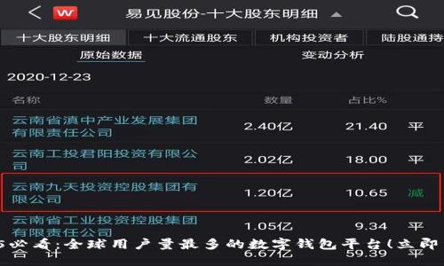 2025必看：全球用户量最多的数字钱包平台！立即了解！