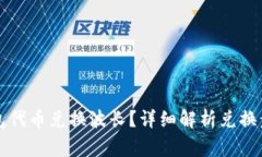 如何通过TP钱包代币兑换波长？详细解析兑换步骤