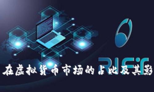 比特币在虚拟货币市场的占比及其影响分析