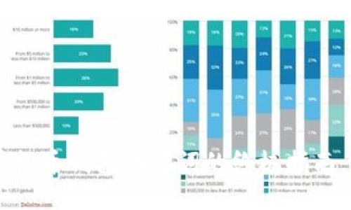 立即找回虚拟币钱包助记词的终极指南：2025必看!