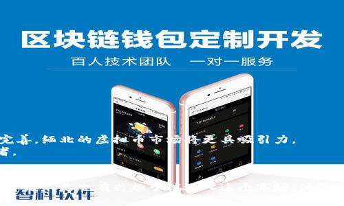 缅北虚拟币市场调查与投资指南

缅北虚拟币, 投资指南, 虚拟货币, 区块链技术/guanjianci

一、缅北虚拟币的概述
在全球加密货币市场中，缅甸尤其是缅北地区的虚拟币交易渐渐显露出其独特的魅力。近年来，随着区块链技术的发展以及越来越多的人对数字货币的接受，缅北的虚拟币市场也开始快速增长。那么，缅北的虚拟币究竟是怎样的呢？它的兴起又有哪些值得关注的因素呢？

二、缅北虚拟币的历史背景
缅北地区，因其地理位置特殊和社会经济环境复杂，一直以来都被视为虚拟币交易的“沃土”。近年来，随着全球经济的不确定性和本国货币贬值，许多人开始转向数字资产，以求稳定和增值。而缅北的虚拟货币市场，则在这些背景下应运而生。
在缅北，虚拟币的种类繁多，涵盖了比特币、以太坊等主流币种，同时也涌现出了一些本地特色的数字货币。这些币种并不是简单的金融工具，它们承载着人们的希望和梦想，让投资者在动荡的经济形势中寻找支撑。

三、缅北虚拟币市场的特征
缅北的虚拟币市场，拥有着不同于其他地方的特征。在这个地域，虚拟币不仅被视为一种投资工具，它更是一种文化现象。许多年轻人对虚拟币充满热情，他们不仅关注于价格的波动，更看重它背后的技术与理念。
此外，缅北地区的虚拟币交易相对自由，在法律法规尚未完善的情况下，许多交易活动在一定程度上是隐秘而活跃的。这种特性吸引了大量寻求快速盈利的投资者，但同时也带来了风险与挑战。因此，对于想要进入这个市场的人来说，深入了解市场的特点与潜在风险至关重要。你是不是也发现，在潜在机遇和风险之间存在着微妙的平衡呢？

四、缅北虚拟币的投资风险
投资虛拟货币无疑是一项高风险的活动，这种风险在缅北市场尤为明显。虽然市场看似充满机会，但实际上波动性极大，投资者需时刻保持警惕。以下是一些缅北虚拟币投资中需要注意的风险：
ul
    listrong市场波动性：/strong由于缺乏监管和信息的不透明性，缅北的虚拟币市场经常出现价格剧烈波动，这对投资者来说是一把双刃剑。/li
    listrong法律风险：/strong缅甸的法律环境尚未对虚拟货币交易进行明确规定，投资者需承担由于政策变化导致的投资损失风险。/li
    listrong技术风险：/strong虚拟币基于区块链技术，但它依然存在被黑客攻击或出现技术故障的可能性，一旦发生，投资者资产可能面临严重损失。/li
    listrong项目风险：/strong市场上充斥着许多虚拟币项目，若未能进行深入的尽职调查，投资者可能会遭遇骗局或不合规项目的投资风险。/li
/ul

五、如何在缅北虚拟币市场中投资
在了解到缅北虚拟币市场的特点和风险之后，如何更好地在其中进行投资成为了许多人关注的话题。以下是一些建议:
ul
    listrong深入研究：/strong在进入市场之前，花时间去研究每一个项目的白皮书、团队背景、社区反馈等。信息越多，判断越准确。/li
    listrong选择信誉良好的交易平台：/strong确保你选择的交易平台是受信任的，并且具备良好的安全性和用户评价。/li
    listrong合理配置资产：/strong切忌将所有资产投入某一个项目，合理分散投资是降低风险的有效方法。/li
    listrong保持理性：/strong市场波动时，很多投资者会因情绪波动而做出错误决策，因此保持冷静、理智的心态至关重要。/li
/ul

六、缅北虚拟币市场的未来展望
随着全球对数字货币的接受度逐渐提高，缅北的虚拟币市场也有望迎来新的机遇。未来，随着更多的人了解虚拟币背后的技术与价值，以及相关法律法规的逐步完善，缅北的虚拟币市场将更具吸引力。
此外，缅北地区的区块链企业逐渐增多，也为虚拟币市场的发展注入了新的活力。随着技术不断创新，未来的虚拟币会变得更加安全、便捷，从而吸引更多的投资者。

七、结论
缅北虚拟币市场是一个充满机遇与挑战的投资领域。从历史背景到市场特征、投资风险，再到投资建议和未来展望，本文对缅北的虚拟币市场进行了全面的探讨。你是不是也有兴趣尝试进入这个市场，体验一下数字货币带来的魅力呢？无论如何，保持谨慎和学习的态度，都是应对这个快速变化市场的关键。希望大家在缅北虚拟币的投资旅程中，能够收获丰厚的回报。