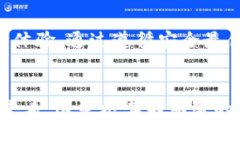 tpwallet 是一个用于管理加密货币资产的数字钱包