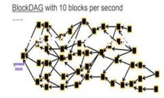 下载和安装TPWallet电脑版的步骤相对简单，以下是